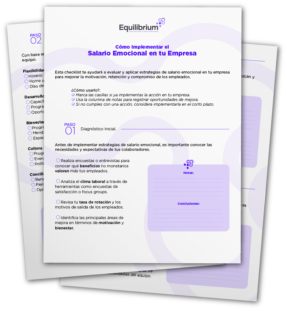 Checklist Equilibium